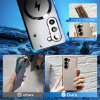 Electroplated Frosted Magnetic Case Cover for Samsung Fold Series