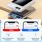 🌟Amazing Power Bank! 🌟10000mAh Ultra Slim Fast Charge Mobile Power