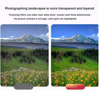 Ultra-thin Lens to Eliminate Reflections HD Filter for Mobile Photography