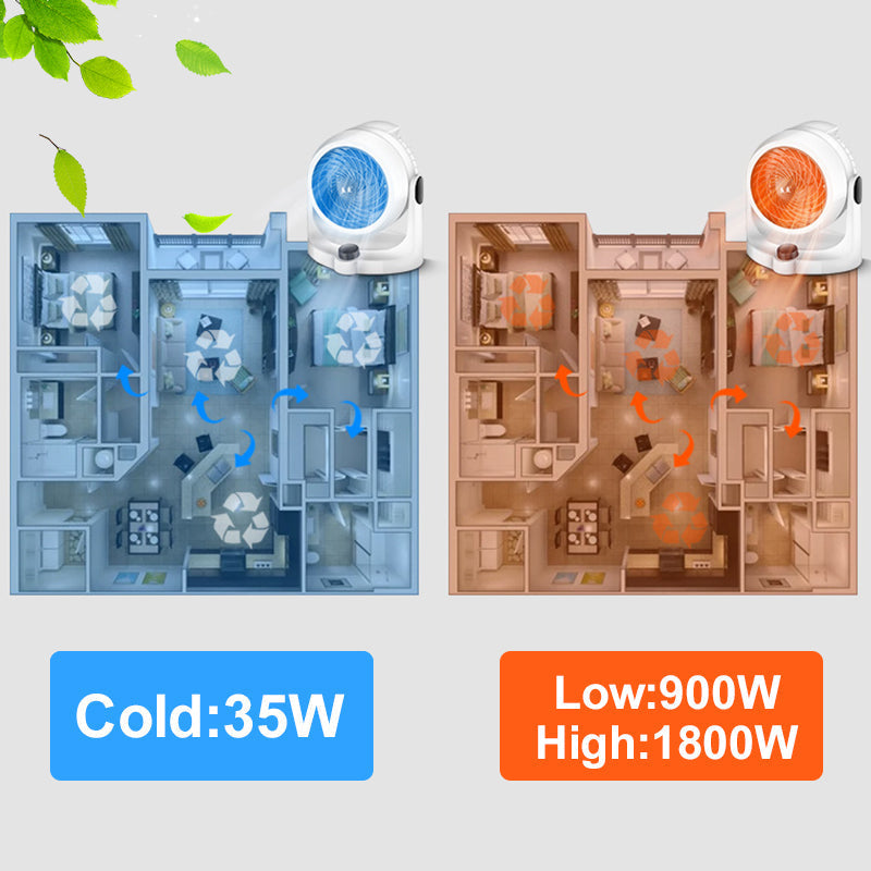 🔥55% discount❄️🛡️2-in-1 fan heater with air circulation (🚀Free shipping)