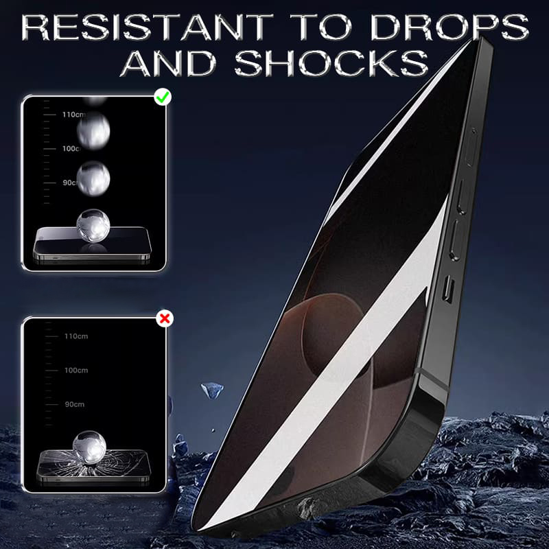 Samsung S25/S24 Series Protective Film