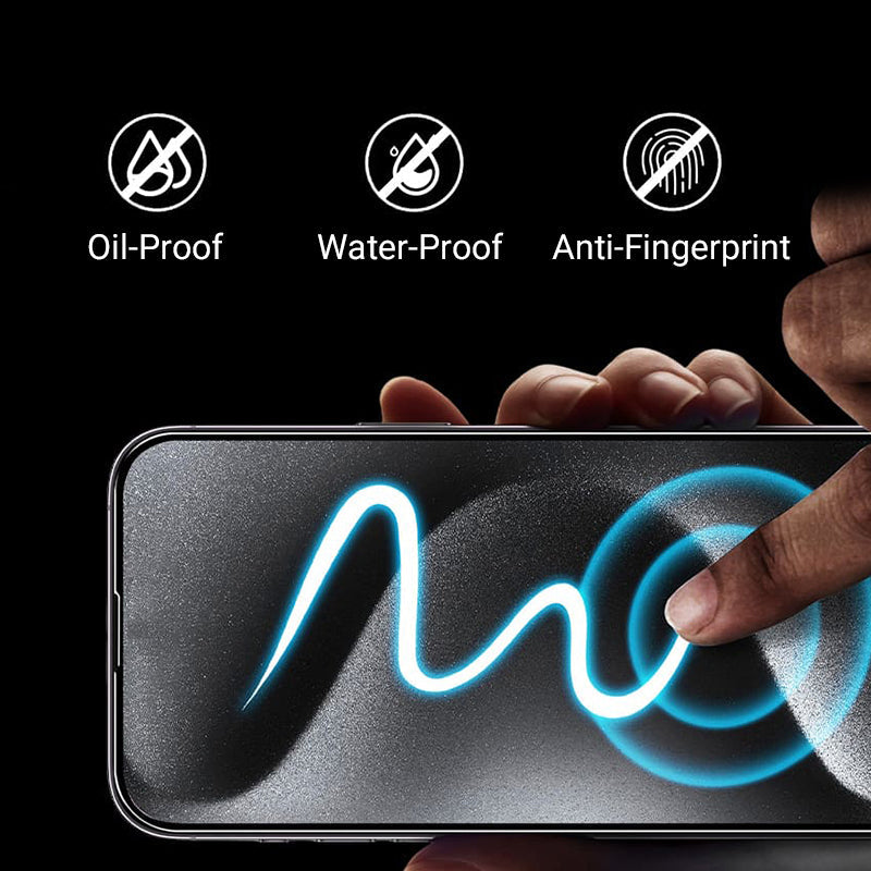 Samsung S25/S24 Series Protective Film