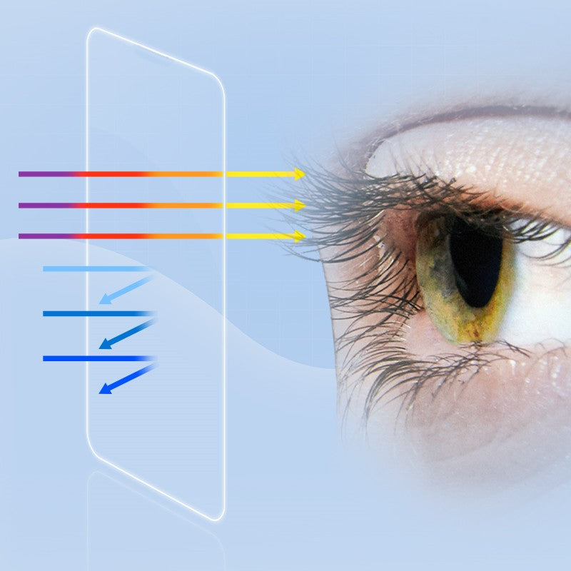 🔥HOT SALE 50% OFF🔥HD/Anti-Peeping Tempered Glass Screen Protector with Auto-Alignment Kit