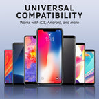 Wireless Lavalier Microphone with Noise Cancellation