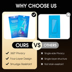 360° Matte Privacy Film for Samsung Phones