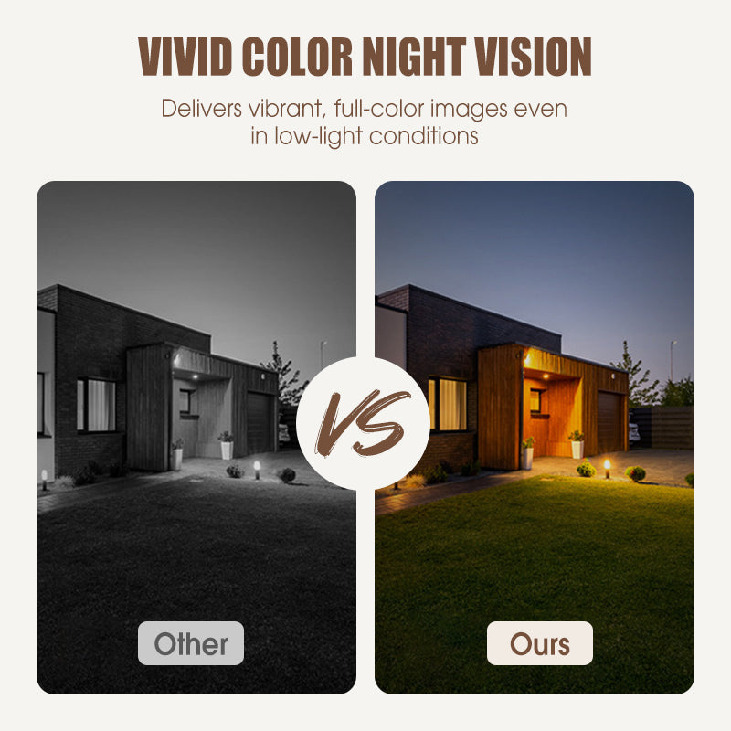 Wireless Smart Security Camera