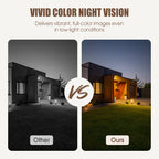 Wireless Smart Security Camera