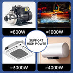 Smart Programmable Bluetooth Timer Switch