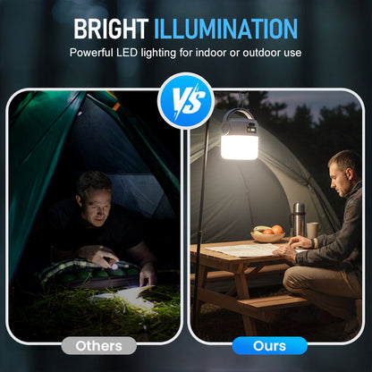 Portable Solar Rechargeable LED Camping Lantern