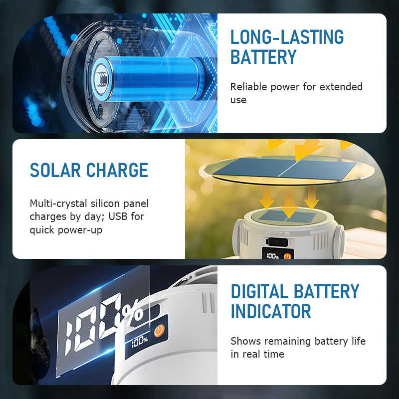 Portable Solar Rechargeable LED Camping Lantern