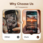 Anti-Scratch Camera Lens Protector for iPhone