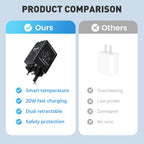Retractable Wall Charger with Dual Cables