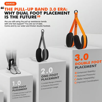 🔥Heavy-duty Pull Up Workout Band（Load capacity: 50 lbs）